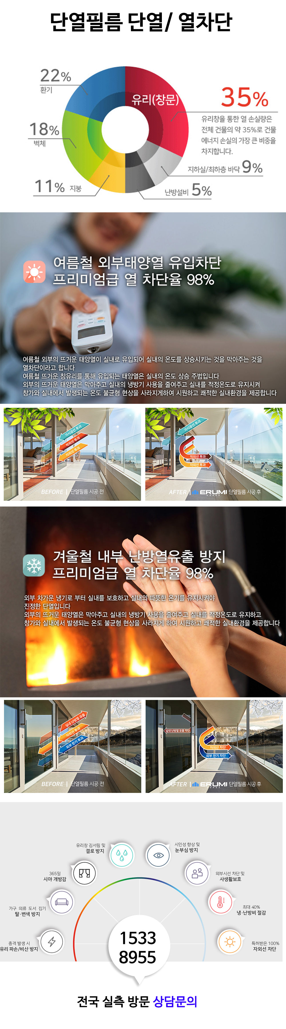 jsuv단열필름 