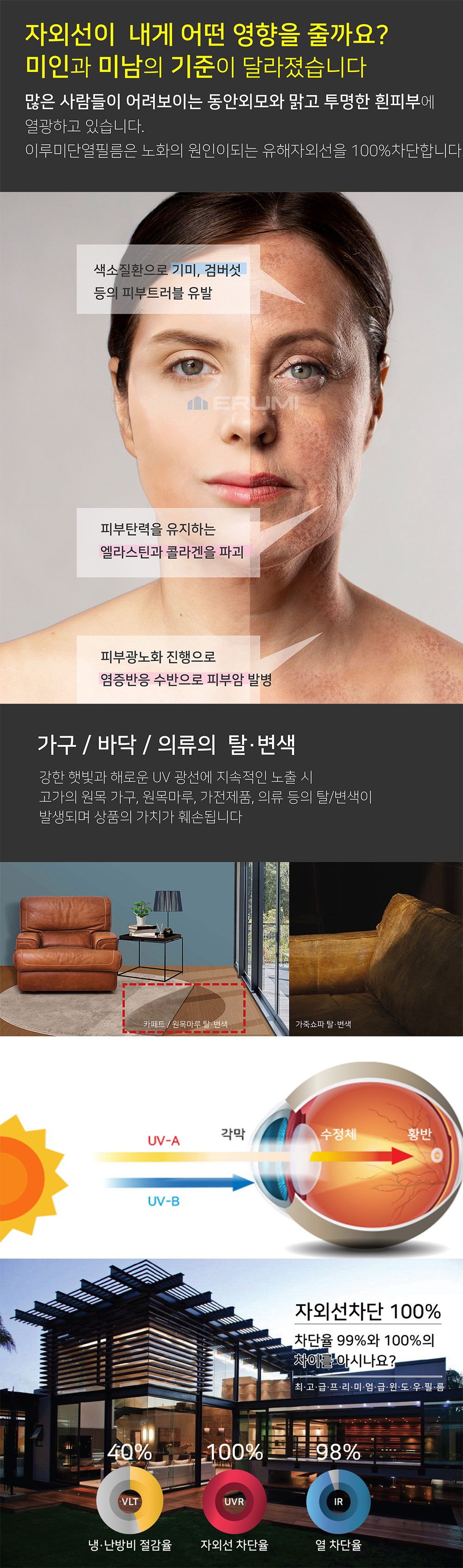 jsuv단열필름 